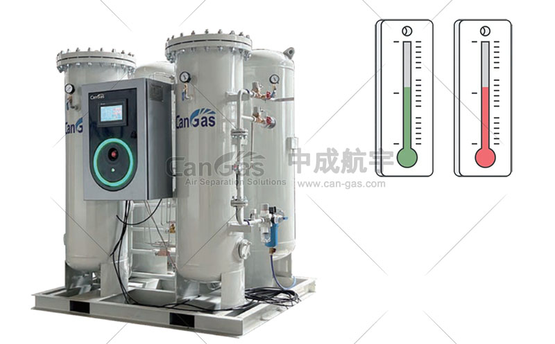 溫度變化 制氮機.jpg